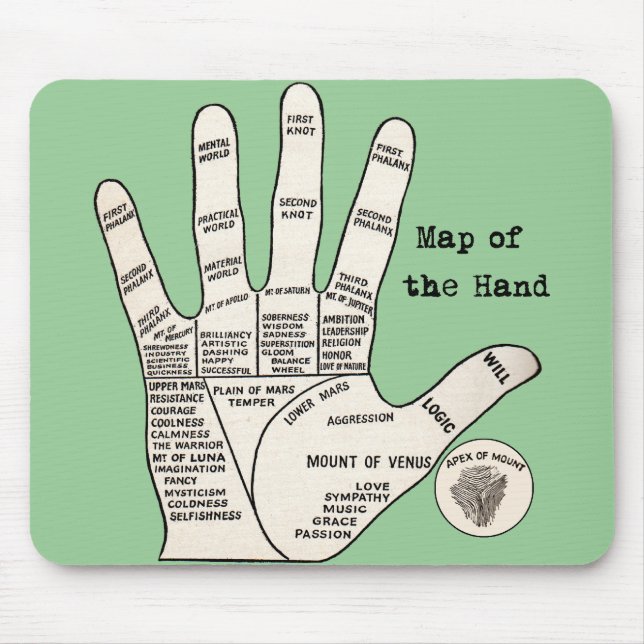 Vintage palm reading palmistry fortune mouse pad (Front)
