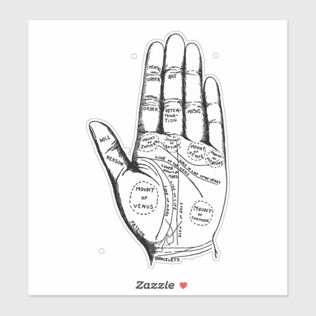 Vintage Palmistry Chart Palm Reading (Sheet)