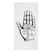 Vintage Palmistry Chart Palm Reading