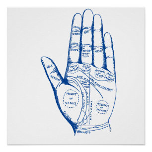 Vintage Palmistry Chart Palm Reading Poster