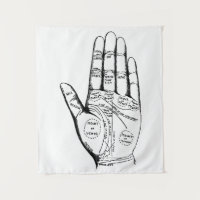 Vintage Palmistry Chart Palm Reading