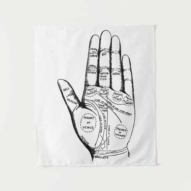 Vintage Palmistry Chart Palm Reading Tapestry (Front)