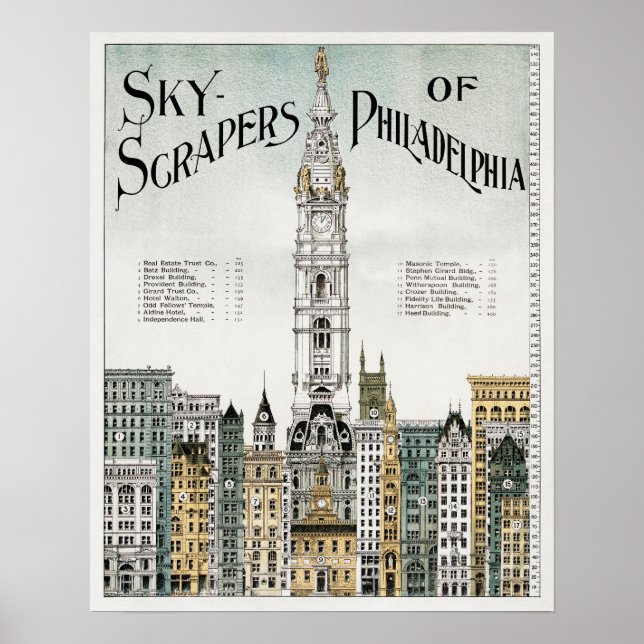 Vintage Pennsylvania Poster (Front)