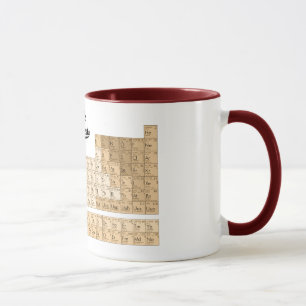 Vintage Periodic Table Mug