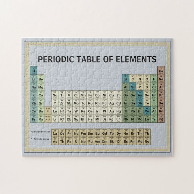 Vintage Periodic Table of the Elements Puzzle Blue (Horizontal)