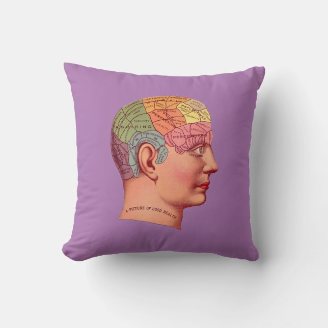 Vintage Phrenology Head Mind Brain Map Cushion (Front)