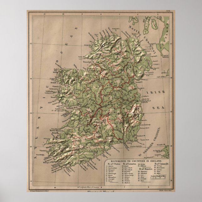 Vintage Physical Map of Ireland (1880) Poster (Front)