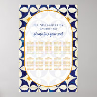 Vintage Portuguese Wedding Seating Chart