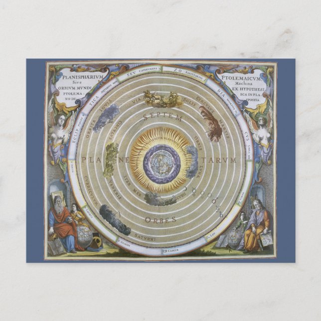 Vintage Ptolemaic Planisphere by Andreas Cellarius Postcard (Front)
