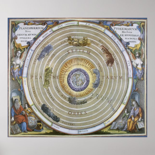 Vintage Ptolemaic Planisphere by Andreas Cellarius Poster (Front)