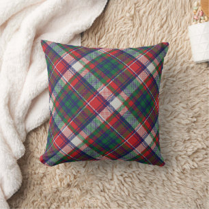 Vintage Retro Christmas Plaid Red Blue Green Cushion