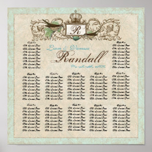 Vintage Robins Egg Blue Crown Swirl Flourish Poster