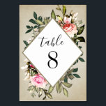 Vintage Rose Greenery Wedding Table Number Cards<br><div class="desc">Vintage Rose Greenery Wedding Table Number Cards - feature a beautiful vintage background with a modern text box overlaying various greenery springs and leaves. The design also features pink and other coloured roses. View the full matching collection link found on this page to complete the look for your event. You'll...</div>