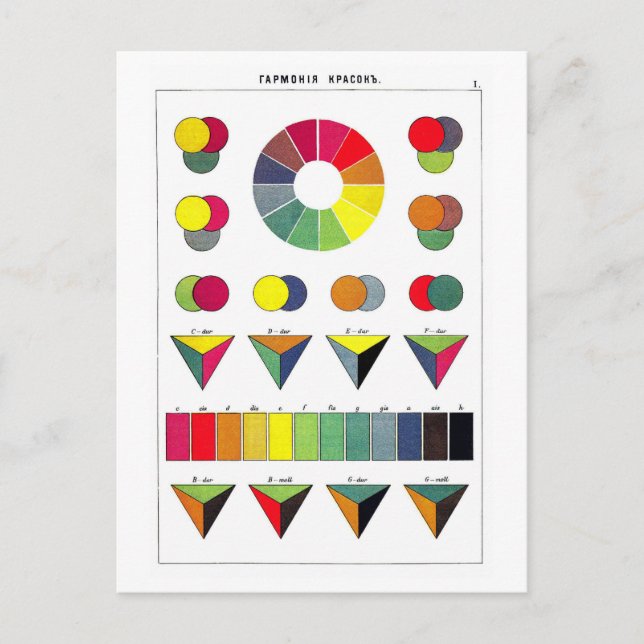 Vintage Russian Colour Wheel Postcard (Front)
