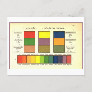 Vintage Scale of Colours Postcard