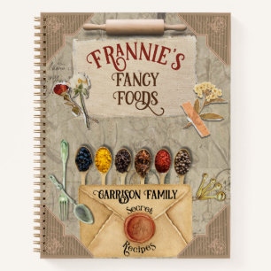 Vintage Scrapbook Charm Recipe Notebook