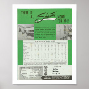 Vintage Shasta Camper Specs & Models Poster