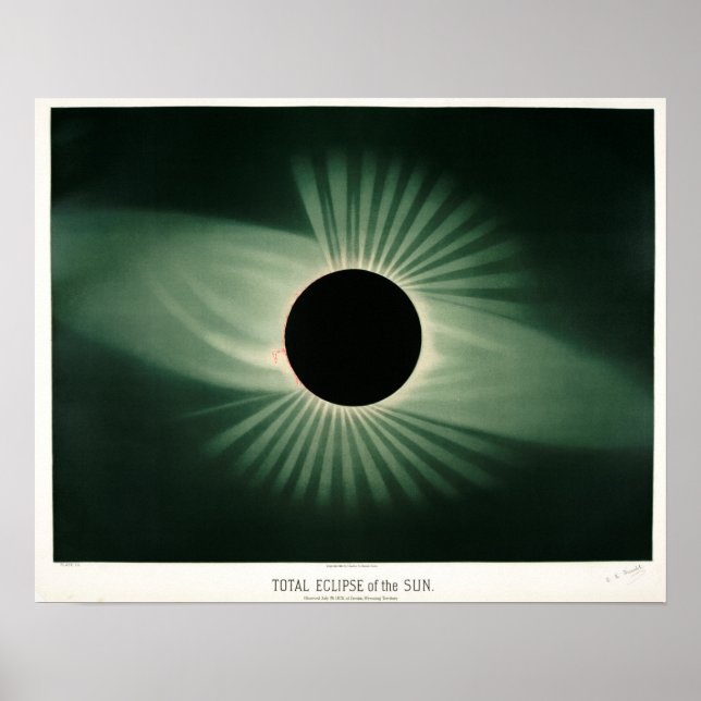 Vintage Solar Eclipse Illustration Poster (Front)