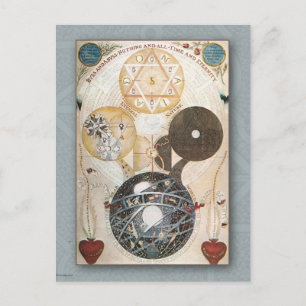 vintage/steampunk style postcard