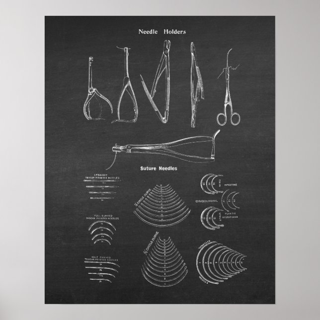 Vintage Surgical Instrument Needle Holders Poster (Front)