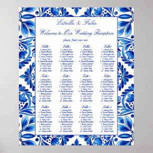 Vintage Talavera blue tiles wedding seating plan Poster