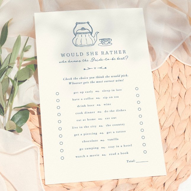 Vintage Tea Would She Rather Bridal Shower Game (Creator Uploaded)