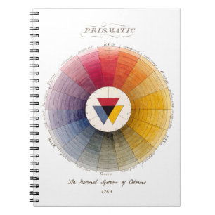 Vintage Victorian Art Color Wheel Notebook