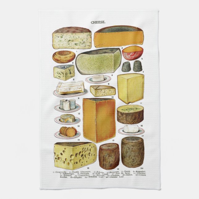 Vintage Victorian Cheese Varieties Illustration Tea Towel (Vertical)