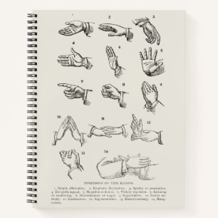 Vintage Victorian Sign Language Hand Gestures Art Notebook