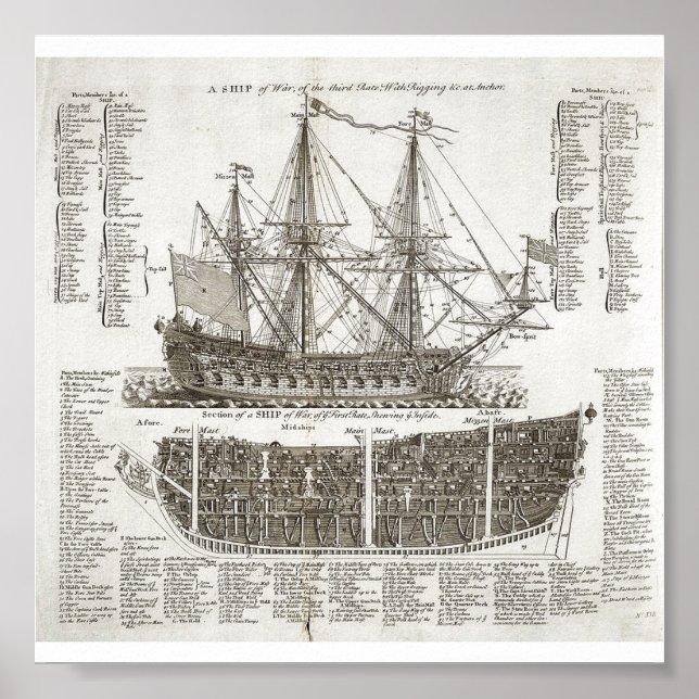 Vintage Warship Diagram Poster (Front)