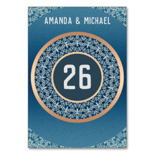 Vintage, watercolor place card