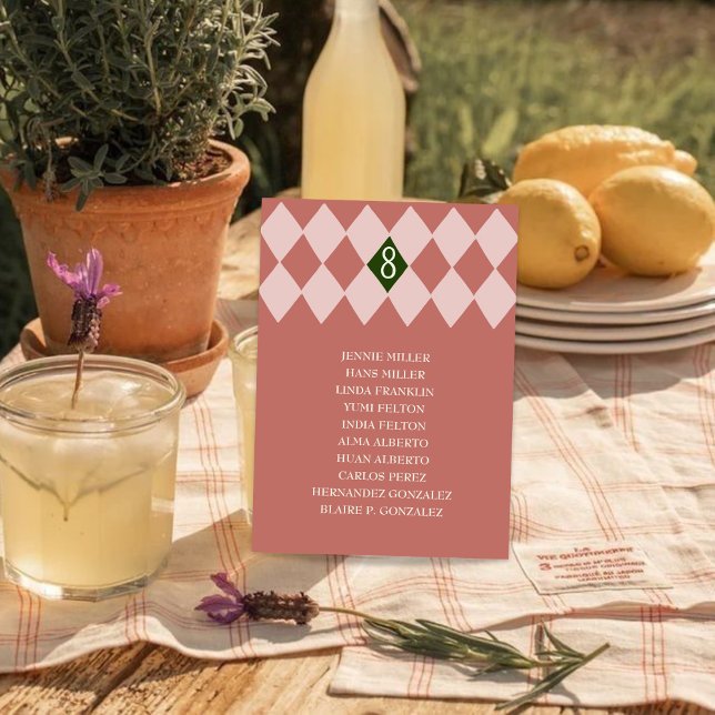 Vintage Wedding Guest Dinner Table Seating Chart (Creator Uploaded)