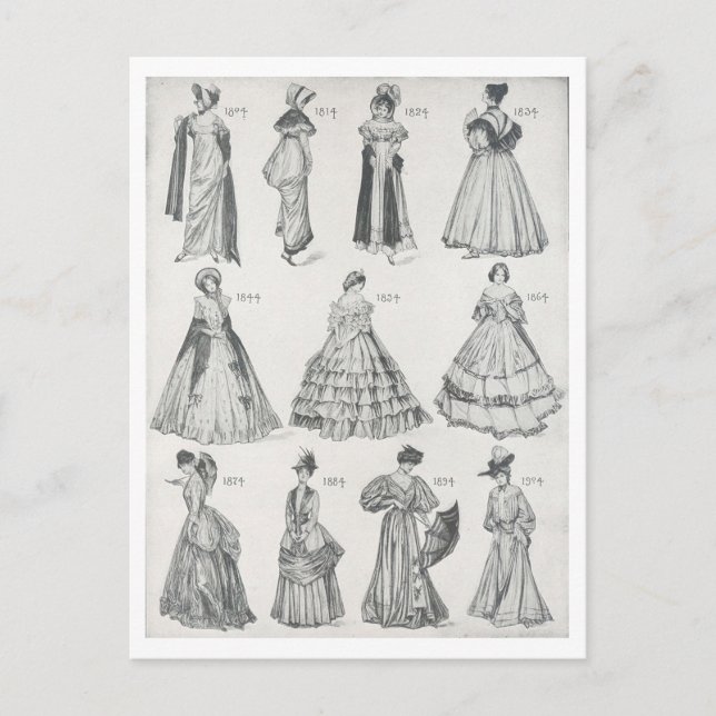 Vintage Women's Fashions of the 1800s Postcard (Front)