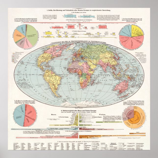 Vintage World Map Poster (Front)