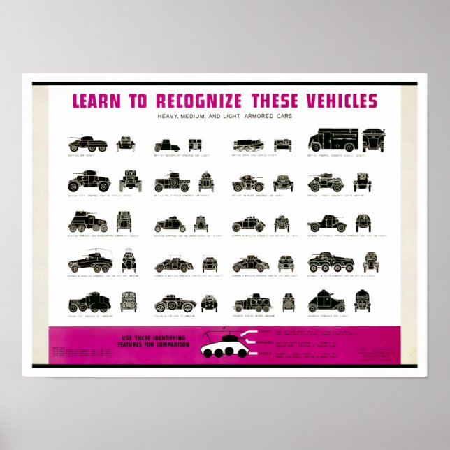 Vintage WW II Armoured Vehicles Chart Poster (Front)