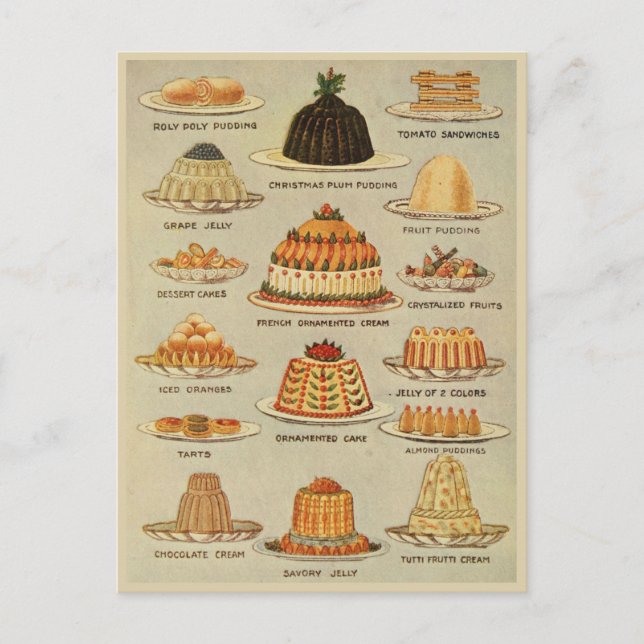 Vintge Desserts Chart Illustration Cooking History Postcard (Front)