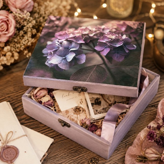 Violet Leaf Vintage Botanical Hydrangea Decoupage Tissue Paper (Creator Uploaded)