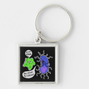 Viral Microbes Key Ring