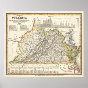 Virginia 5 poster