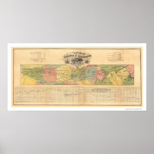 Virginia & Tennessee Railroad Map 1856 Poster