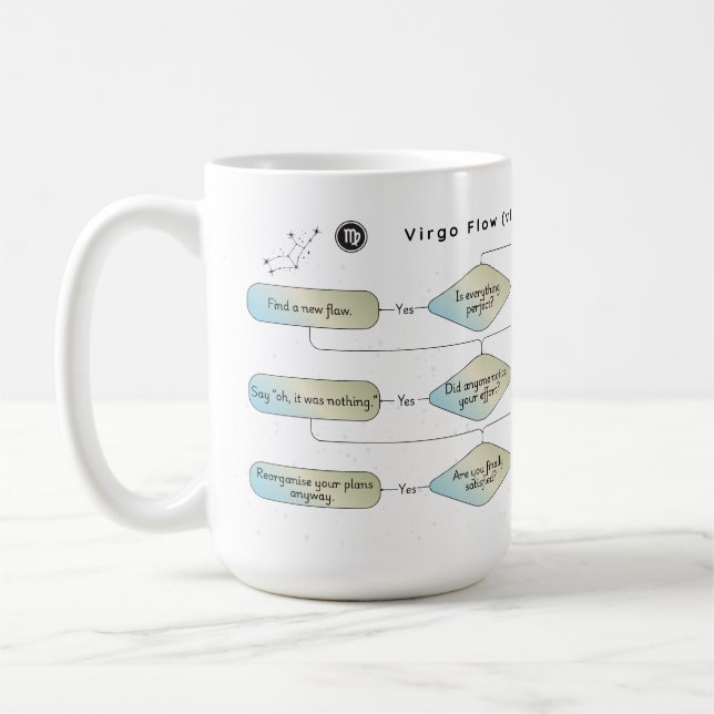Virgo Flow Chart – Funny Astrology Zodiac Sign Coffee Mug (Left)