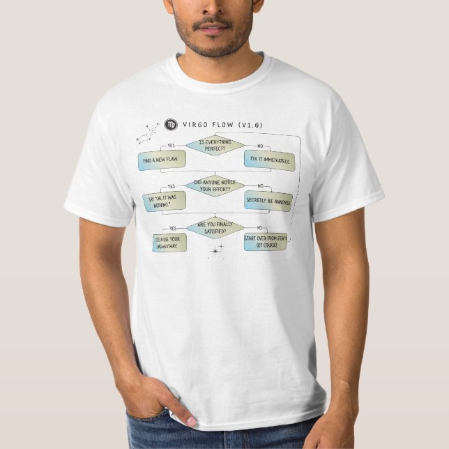 Virgo Flow Chart – Funny Astrology Zodiac Sign T-Shirt (Front)