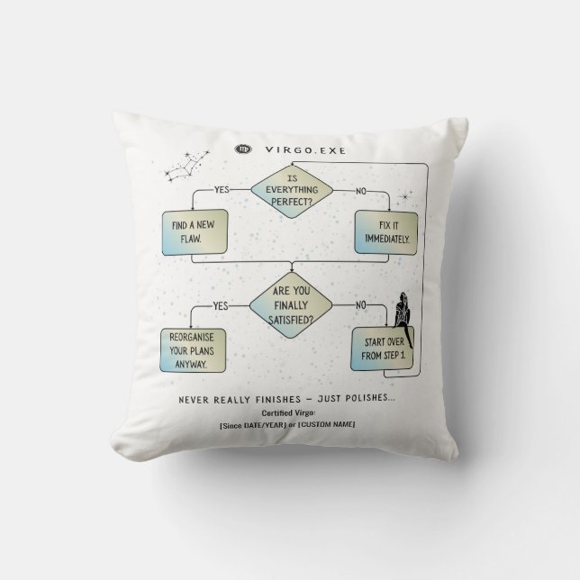 Virgo Flow Chart – Funny Zodiac Sign Humor Cushion (Front)