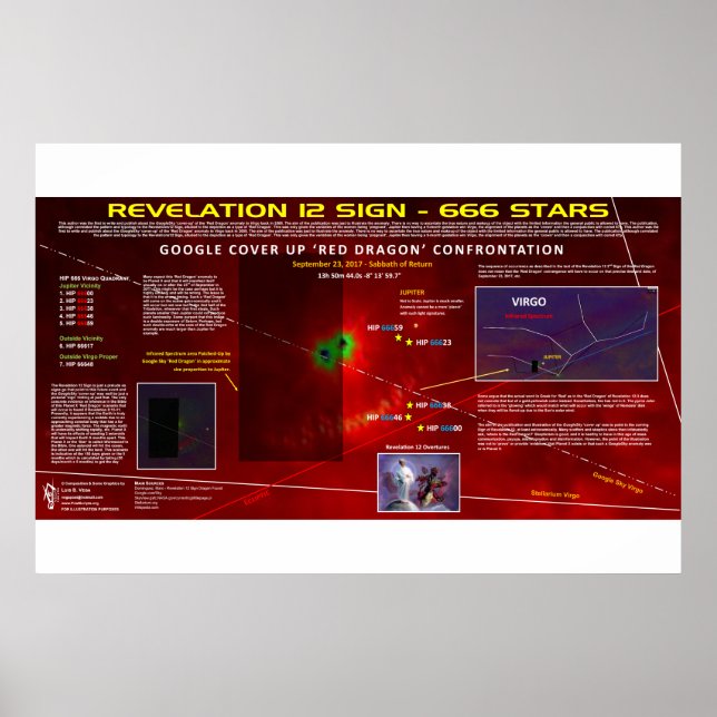 Virgo Sign - 666 Star Field 2 (Front)