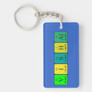 Vishal periodic table name keyring