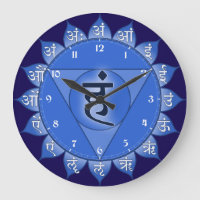 Vishuddha Chakra Blue Petals & Sanskrit Vowels