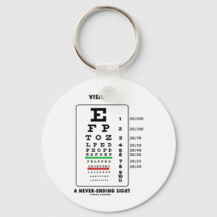 Vision A Never-Ending Sight (Snellen Chart) Key Ring
