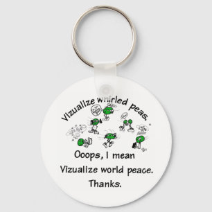 Visualise Whirled Peas - Customised Key Ring