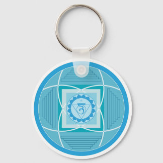 Visuddha Chakra Mandala Key Ring