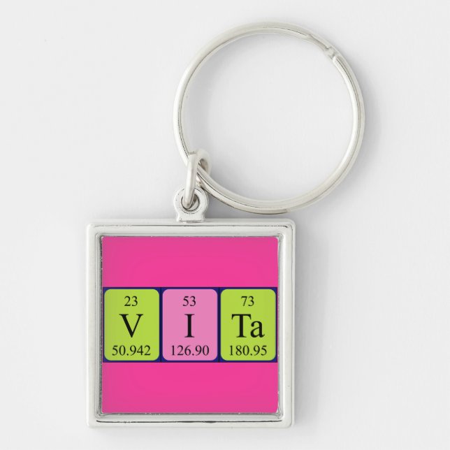 Vita periodic table name keyring (Front)